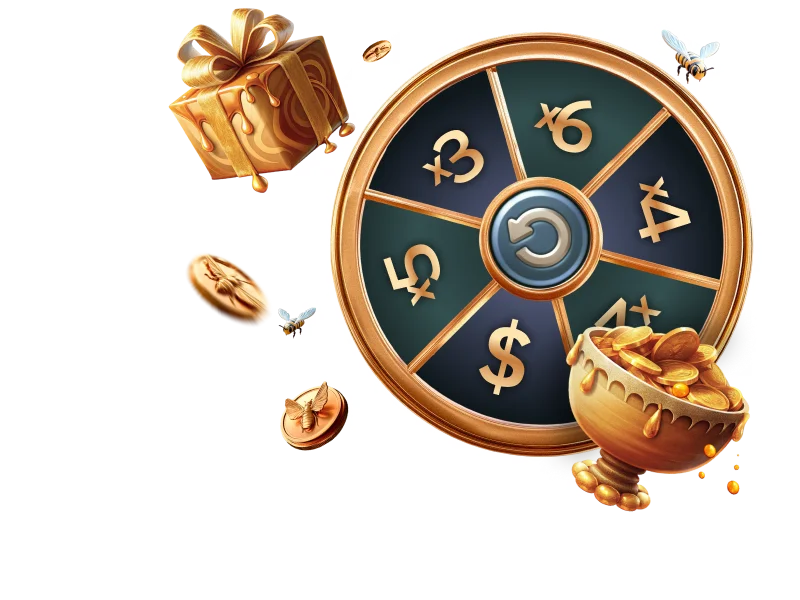 gamification wheel